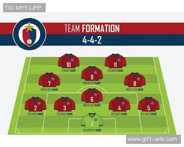 2025年足球4号位球星排名前十：实力与影响力全面解析