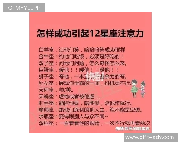 世界足球巨星星座揭秘 哪些星座成就了足坛传奇人物