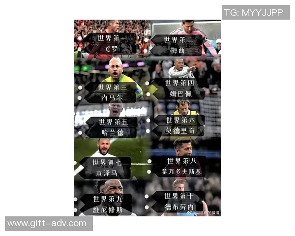 度全球最具影响力与实力的足球球星综合实力排行榜分析 度全球最具影响力与实力的足球球星综合实力排行榜分析