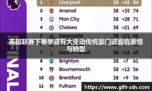 英超联赛下赛季或有大变动传统豪门或面临重组与转型