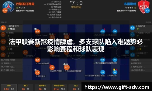 法甲联赛新冠疫情肆虐，多支球队陷入难题势必影响赛程和球队表现
