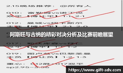 阿斯旺与古纳的精彩对决分析及比赛前瞻展望