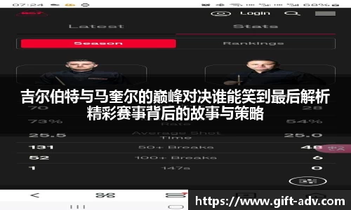 吉尔伯特与马奎尔的巅峰对决谁能笑到最后解析精彩赛事背后的故事与策略
